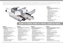 CRIMPING - 4