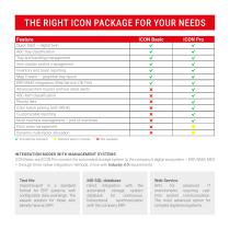 ICON - The web-based warehouse management and control software of ICAM automated storage solutions-7