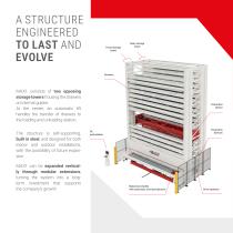 MAXI L - The automated vertical storage system for long materials and versatile loads-3