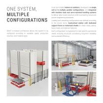 MAXI T - The automated tower storage system for panels, sheet metal and bulky materials-5
