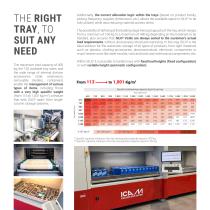 SILO² - The modular multi-column Vertical Lift Module (VLM)-5