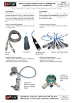 27I Submersible level transmitter-2