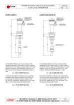 27L Float level trasmitter - 3