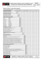86A Pressure and level transmitter-4