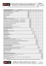 86A Pressure and level transmitter-5