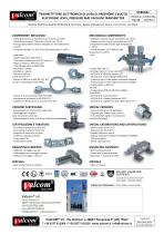 86A Pressure and level transmitter-6