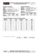 ASG Eletromagnetic flow meter-2