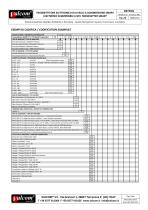 T7I SMART Submersible level transmitter-4