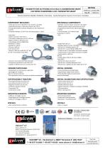 T7I SMART Submersible level transmitter-6