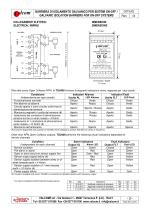 TSU400 Galvanic isolation barrier-2