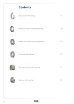 RKB Bearings Production Range - 5