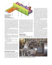 RKB Customized Solutions for Gyrofin Stabilizer System - 2