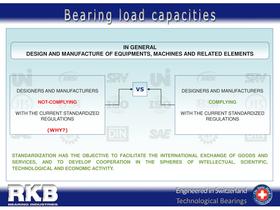 RKB ISO-Compliant Load Rating Capacities - 1