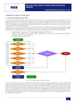 RKB Multi-Level Quality Control System for Rolling Bearings - 4