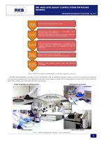 RKB Multi-Level Quality Control System for Rolling Bearings - 5