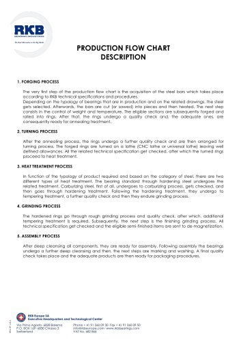 RKB PRODUCTION FLOW CHART DESCRIPTION