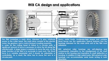 RKB spherical roller bearings: executions and applications - 13