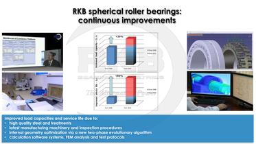 RKB spherical roller bearings: executions and applications - 3