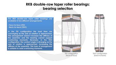 RKB Taper Roller Bearings Assy - 11