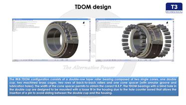 RKB Taper Roller Bearings Assy - 13