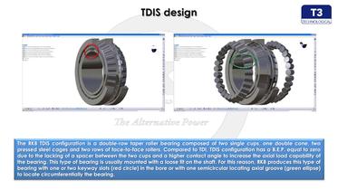 RKB Taper Roller Bearings Assy - 19