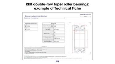 RKB Taper Roller Bearings Assy - 20