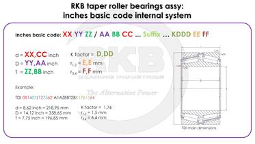 RKB Taper Roller Bearings Assy - 5