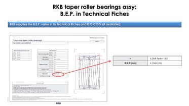 RKB Taper Roller Bearings Assy - 8