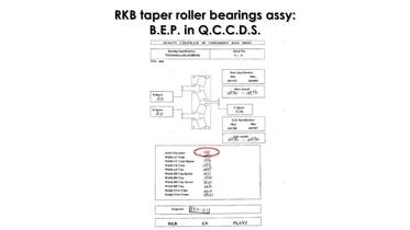 RKB Taper Roller Bearings Assy - 9