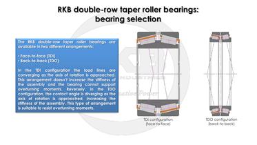 RKB_Taper_Roller_Bearings_Assy - 11