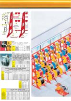 NEW SYSTEMS FOR CABLE DRUM STORAGE, CABLE UNWINDING AND MEASURING-3