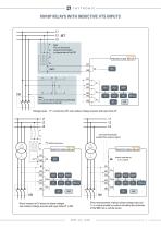 NV10P LoM PROTECTION RELAY THE COMPREHENSIVE SOLUTION FOR VOLTAGE AND FREQUENCY PROTECTION - 3