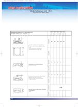 Linear Bearings Catalogue 35 - 68-24