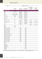 Catalogue 2021-10