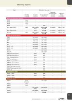 Catalogue 2021-11