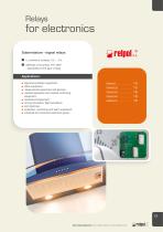 Catalogue 2021-13