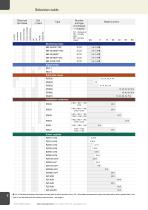 Catalogue 2021-8