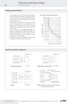 Contactors-28