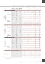 Contactors-13