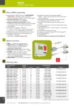 NEED Programmable Relay-2