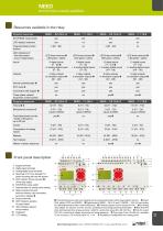 NEED Programmable Relay-3