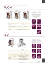 Relays for industry-7