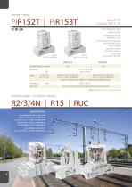 Relays for railroad industry-6