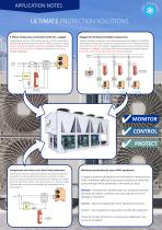 HVAC Relays Short Form 2020 V1.0-2