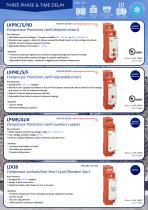 HVAC Relays Short Form 2020 V1.0-3