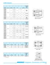 adapters - 4