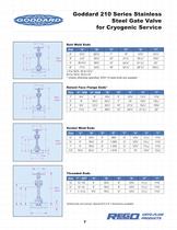 GODDARD catalogue - 7