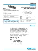 relief valves - 2