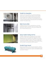 AcuAir®  Hygienic Air Units - 11