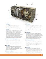 AcuAir®  Hygienic Air Units - 9